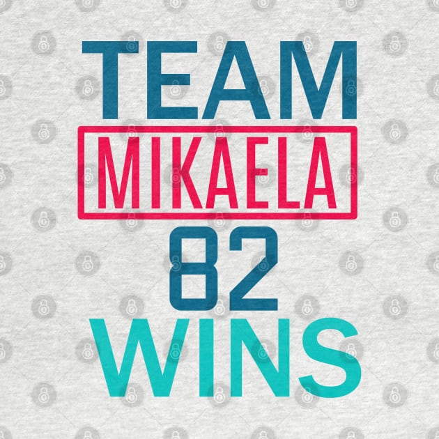 Team Mikaela 82 Wins by Traditional-pct